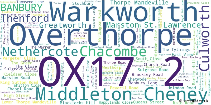 A word cloud for the OX17 2 postcode
